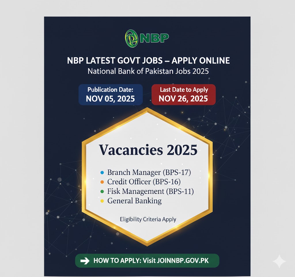 NBP Latest Govt Jobs – Apply Online National Bank of Pakistan Jobs 2025