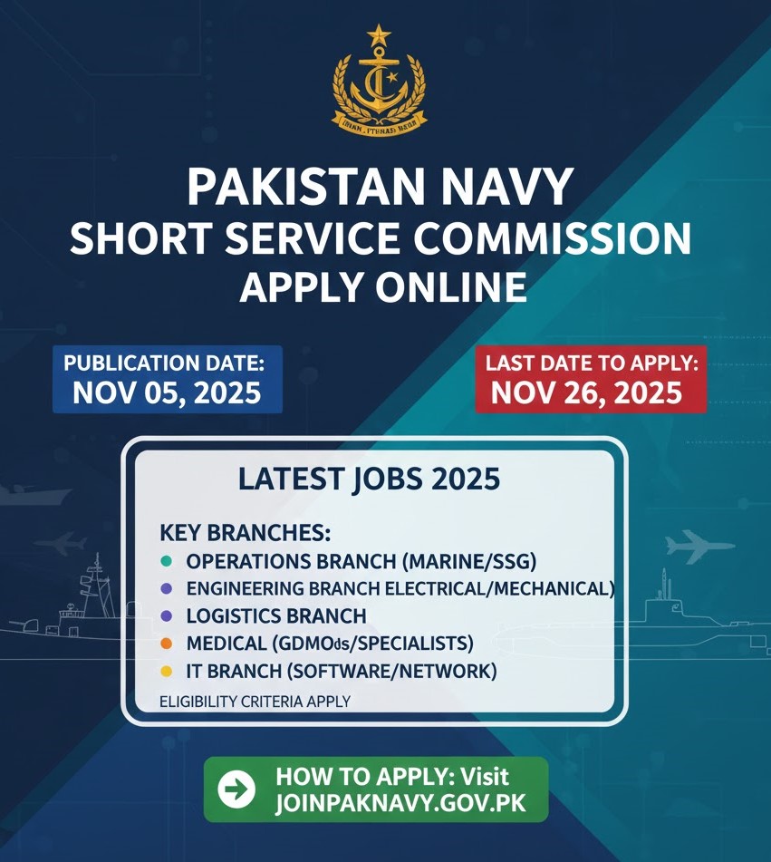 Pakistan Navy Latest Jobs Pak Navy Short Service Commission Jobs Apply Online